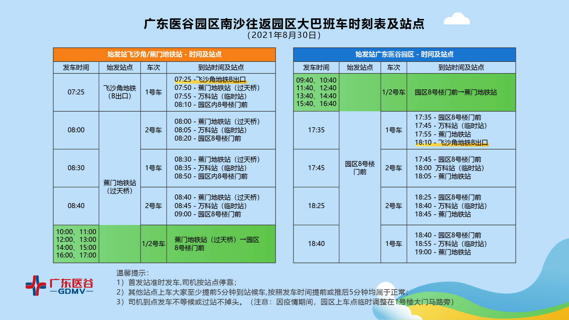 好消息！園區(qū)接駁巴士即將增開(kāi)班次，歡迎乘坐廣東醫(yī)谷接駁巴士！