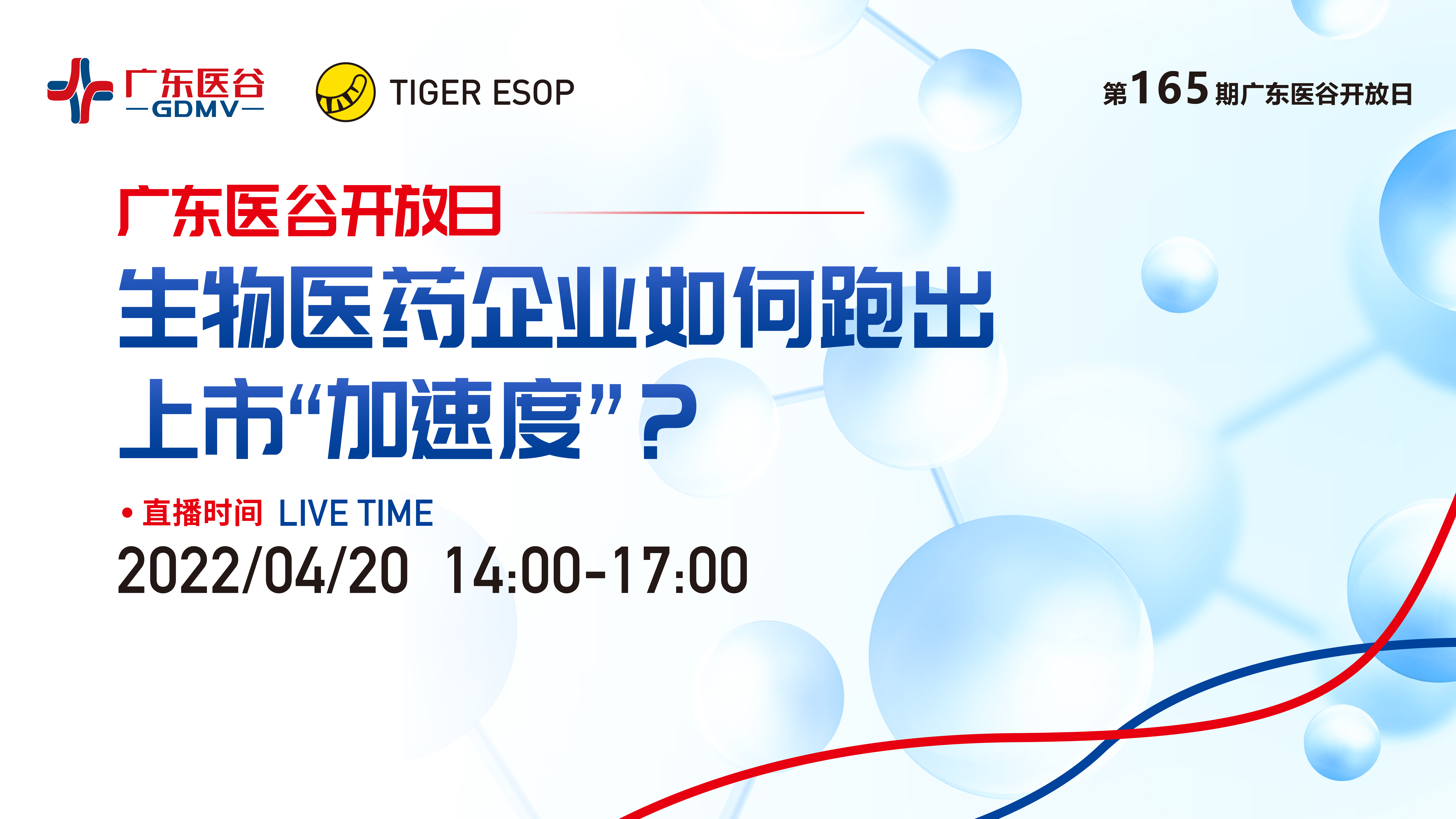 【活動回顧】全方位助力生物醫(yī)藥企業(yè)實(shí)現(xiàn)上市“加速度”，第165場廣東醫(yī)谷開放日圓滿舉辦！